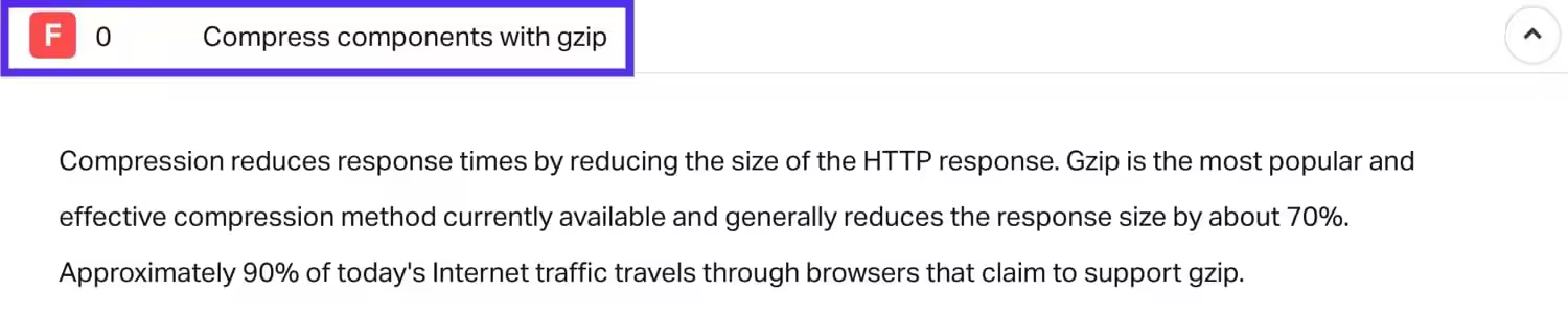 pingdom-gzip-compress-components.jpgo_