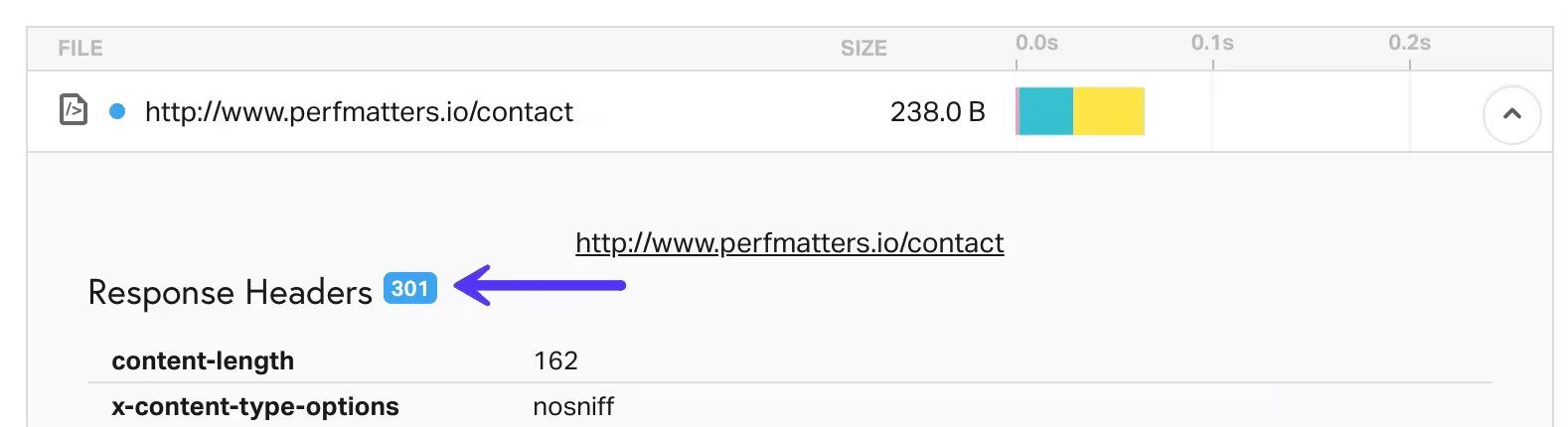 pingdom-minimize-redirects-301.pngo_