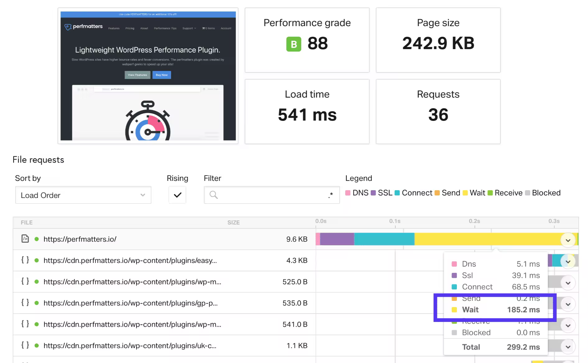 pingdom-ttfb-before-wordpress-cache-1.pngo_