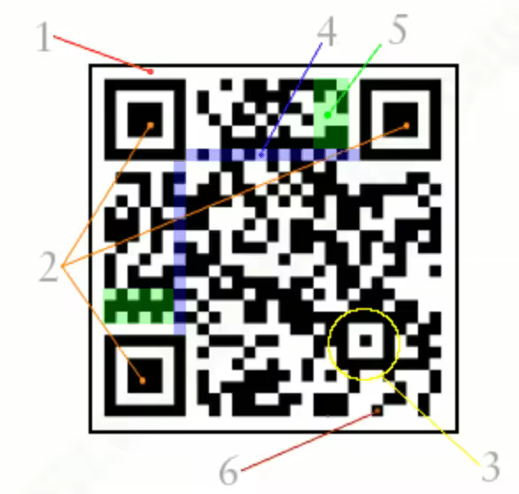 qr-code-features.pngo_