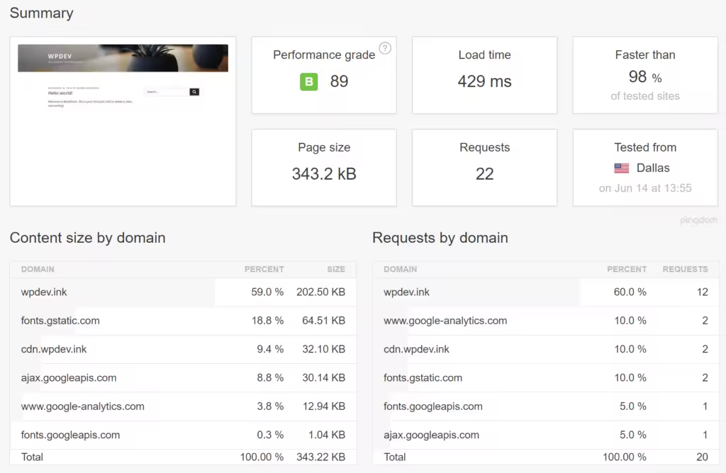 speed-test-after-removing-FB-pixel-1024x668.pngo_