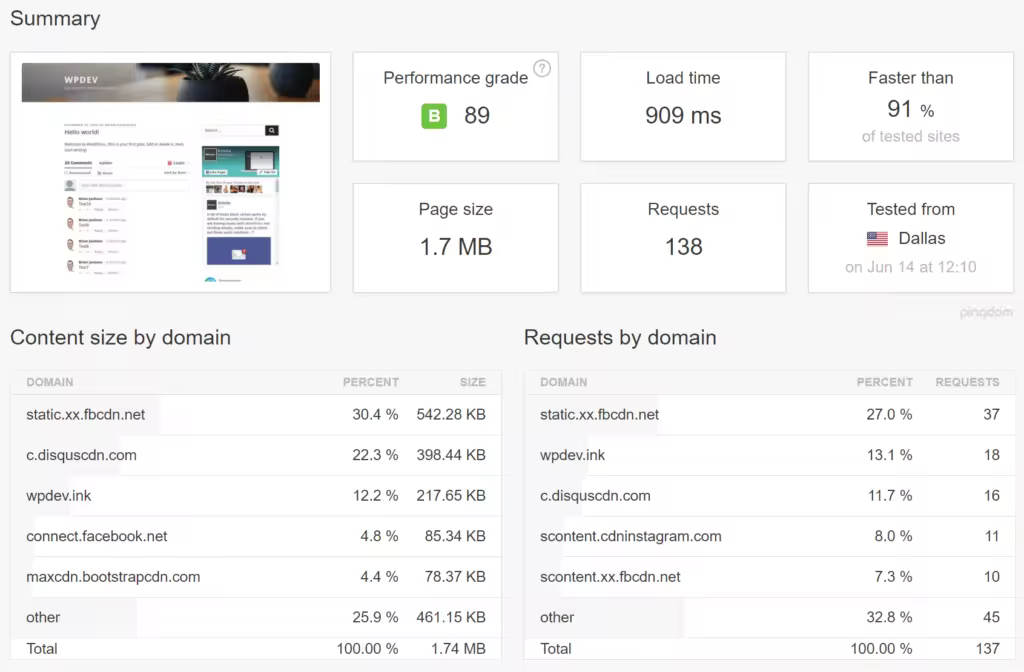 speed-test-after-removing-adsense-1024x672.pngo_
