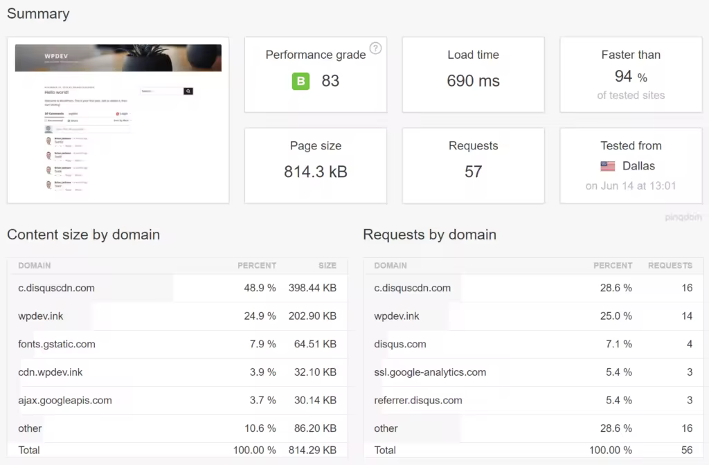 speed-test-after-removing-instagram-widget-1024x672.pngo_
