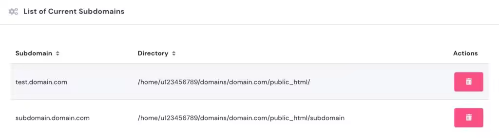 subdomains-list.webp.jpgo_