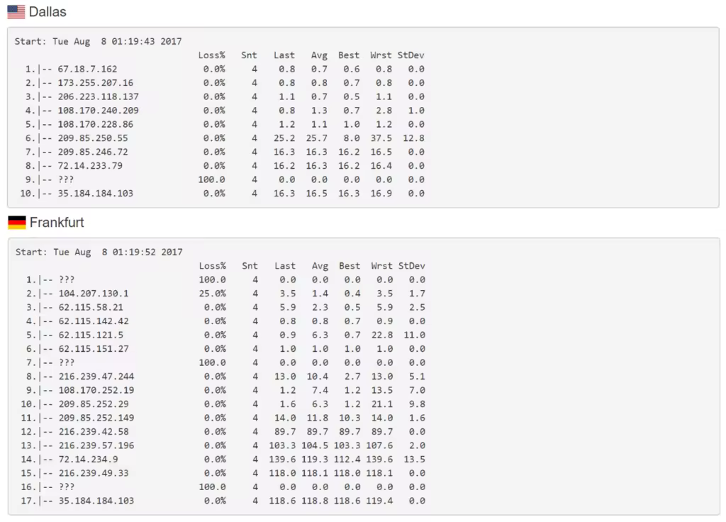 traceroute-perf1-1-1024x736.pngo_