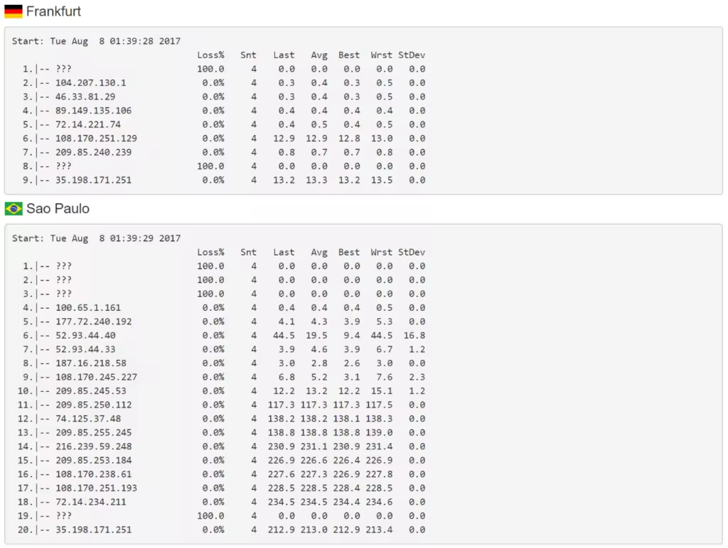 traceroute-perf3-1024x772.pngo_