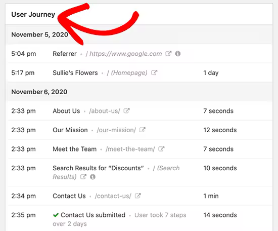 userjourneysteps-1.pngo_
