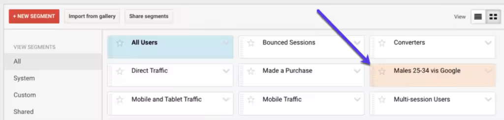 掌握Google Analytics：从设置到高级归因模型的全面指南
