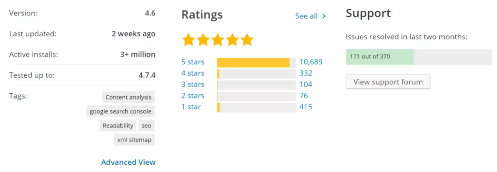 wordpress-repository-reputation-1-1024x356.pngo_