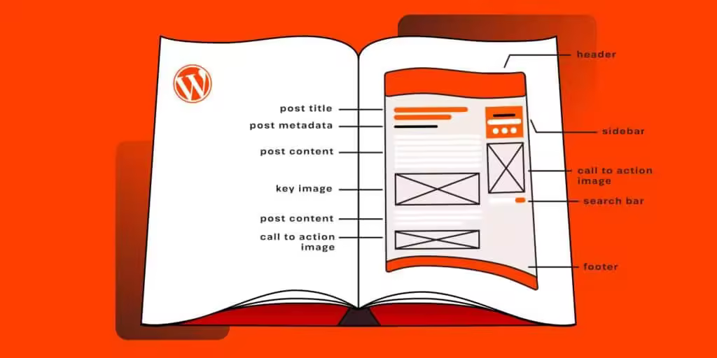 wp-create-wordpress-post-template-1024x512-1.jpgo_