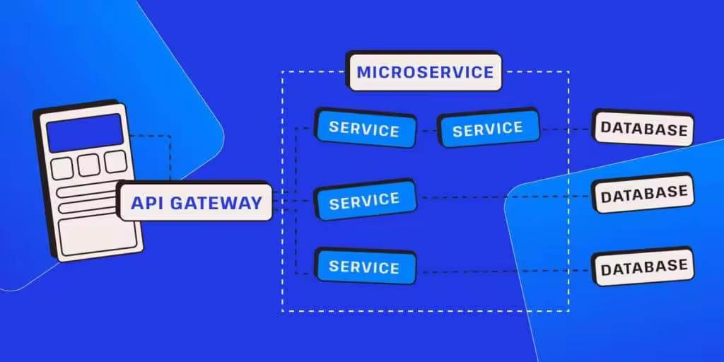 wp-how-to-build-wordpress-web-apps-using-a-microservices-architecture-1024x512-1.jpgo_