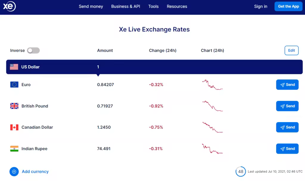 xe-live-exchange-rates-1024x608.pngo_