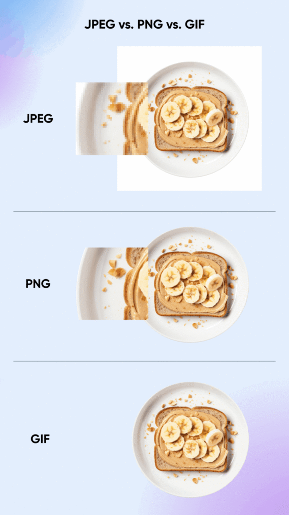 02_jpeg_vs_png_vs_gif-scaled-1-575x1024-1