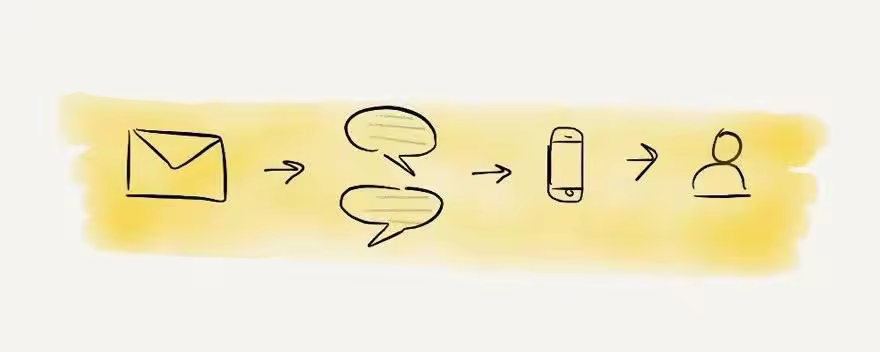 10x-content-tools-paper-example-1.jpgo_