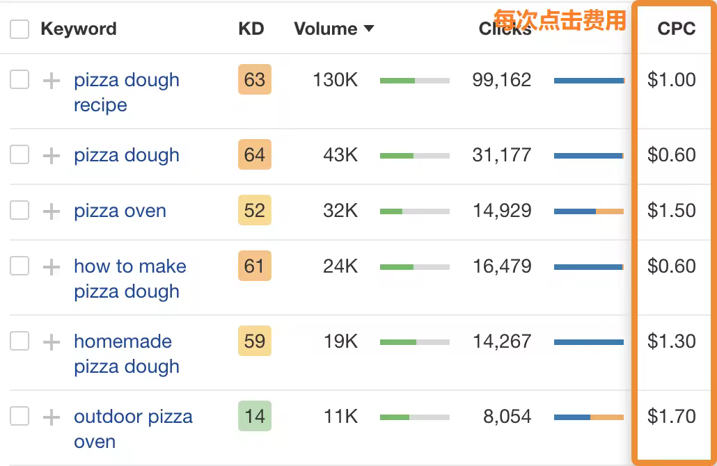 19-pizza-cpc.pngo_