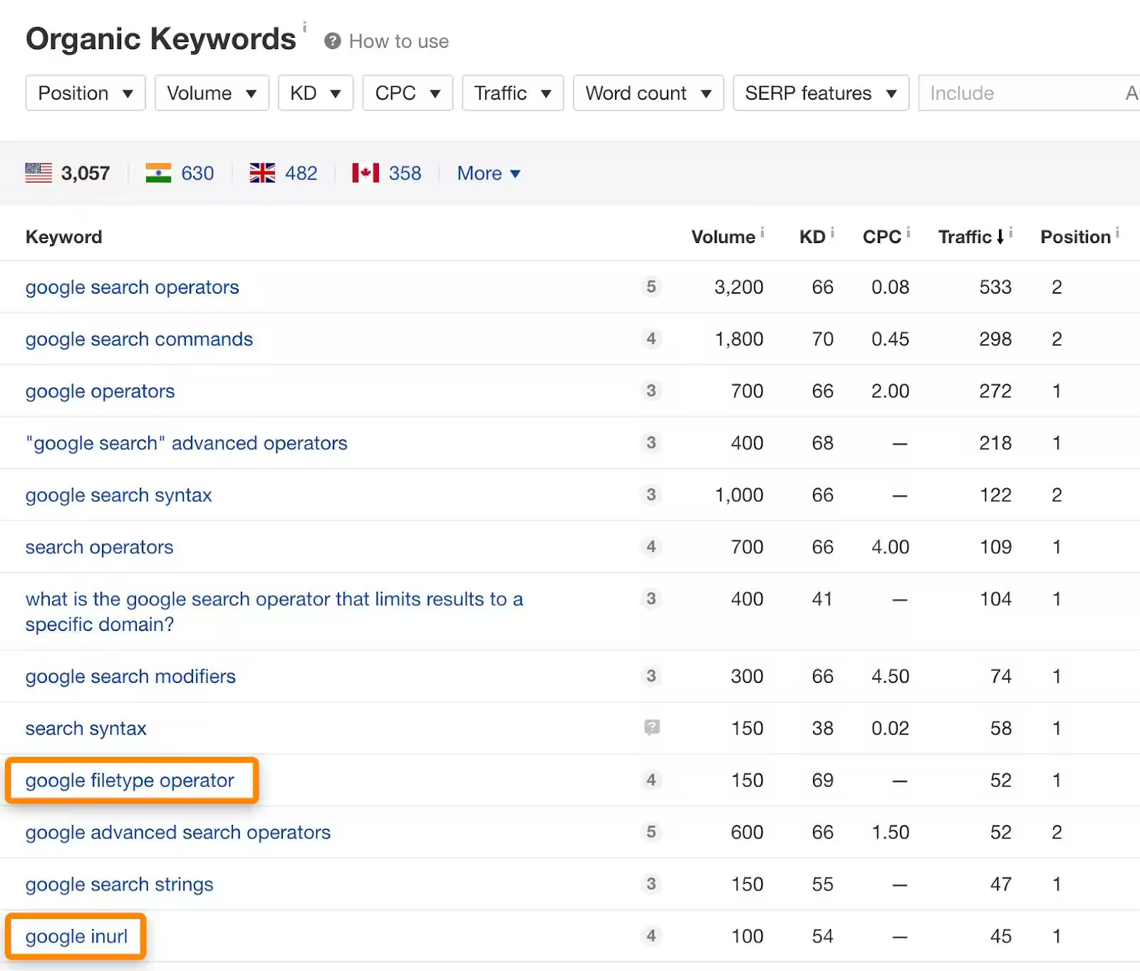 5-keywords-google-search-operators.jpgo_