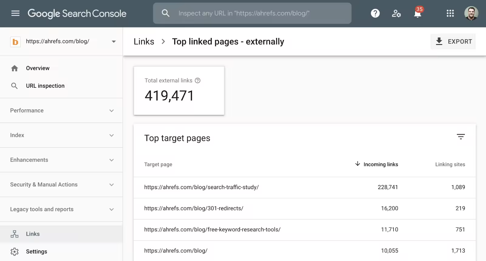 7-top-linked-pages.pngo_