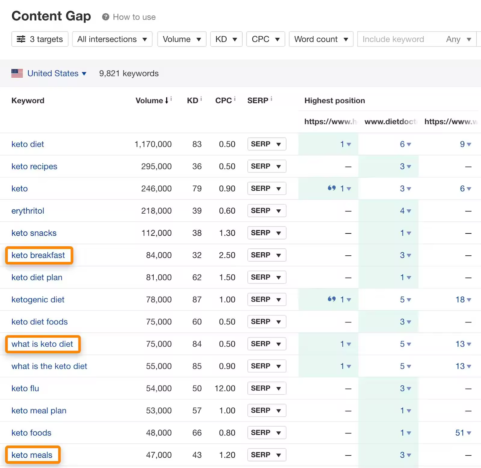 9-content-gap-2.jpgo_