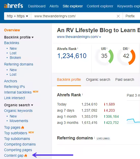 Ahrefs-Content-Gap.pngo_