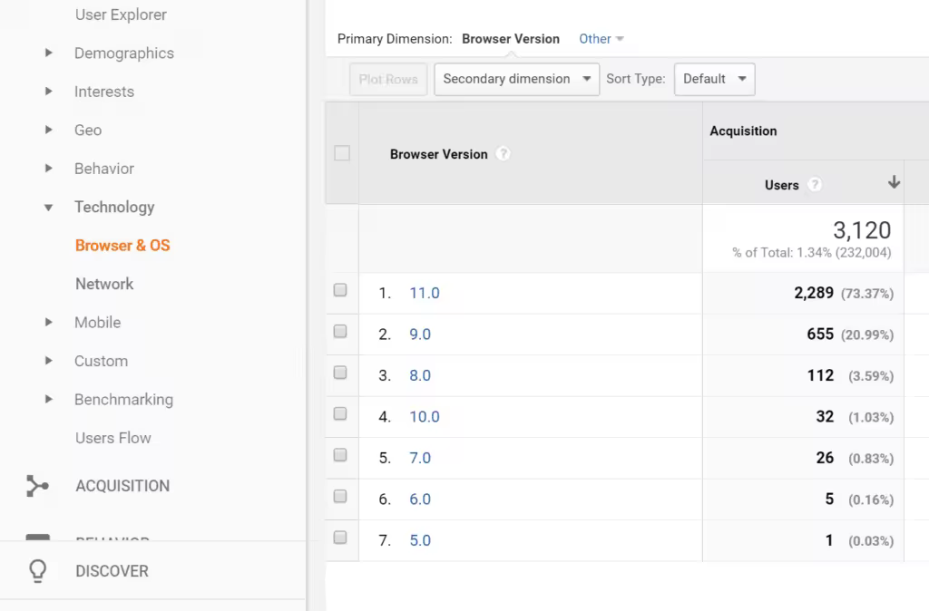 IE-8-users-1024x674.pngo_