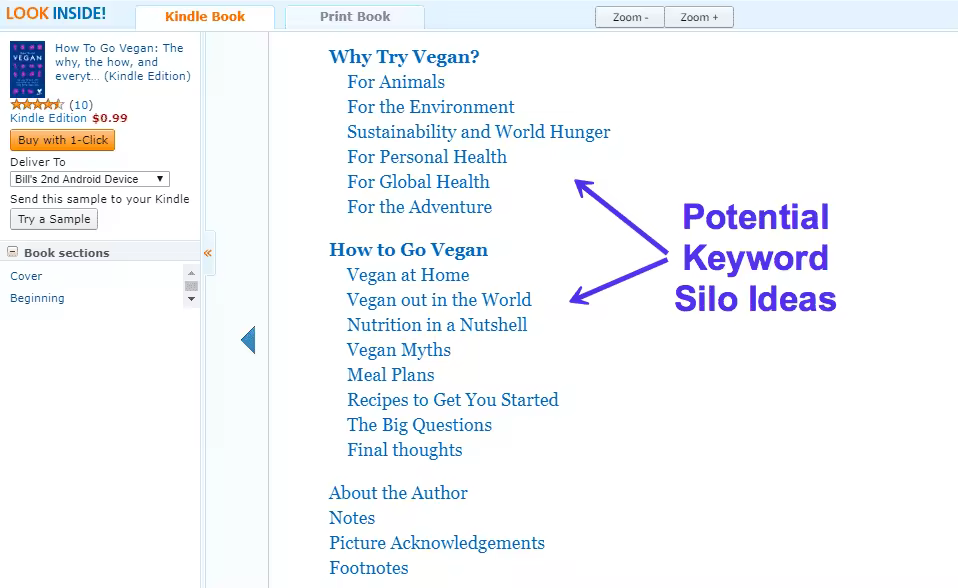 Keyword-Silo-Ideas.pngo_