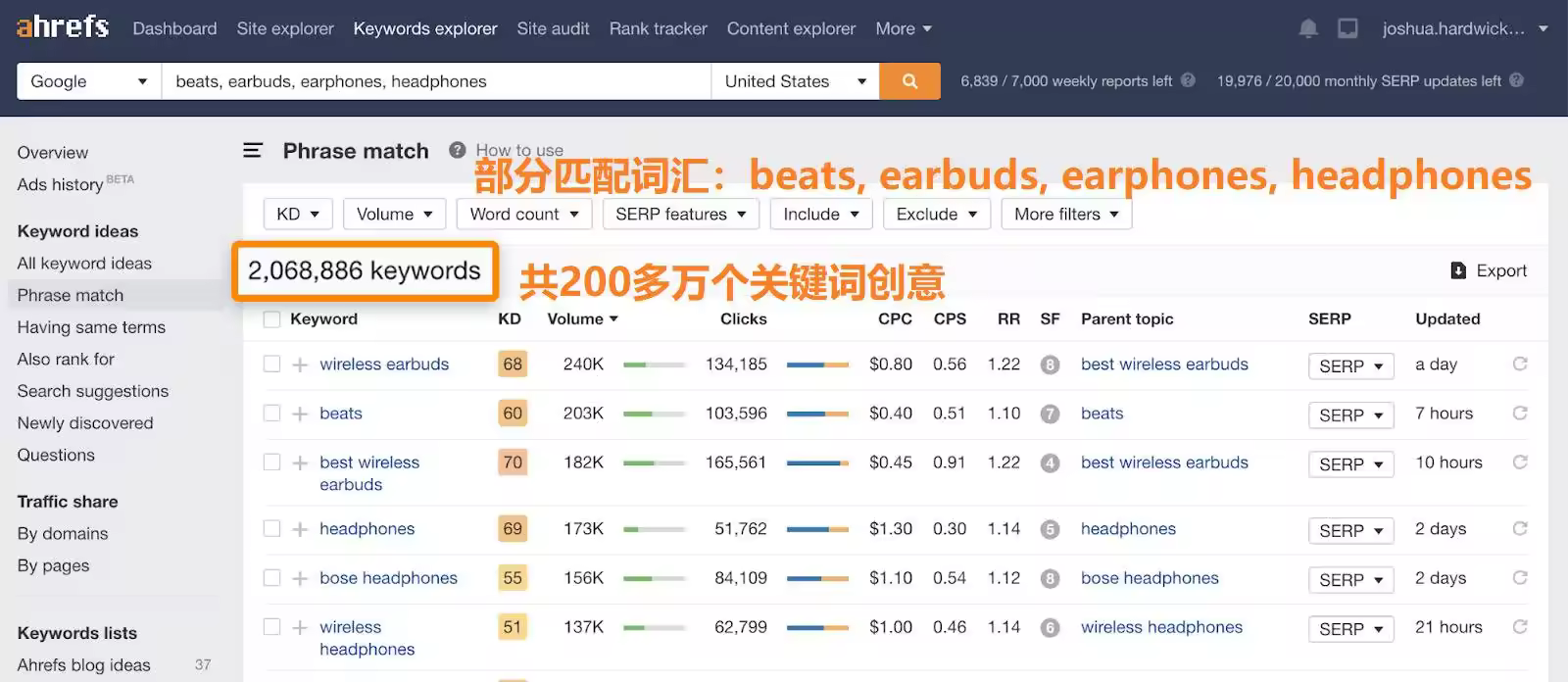 OK-9-keywords-explorer-ideas.jpgo_