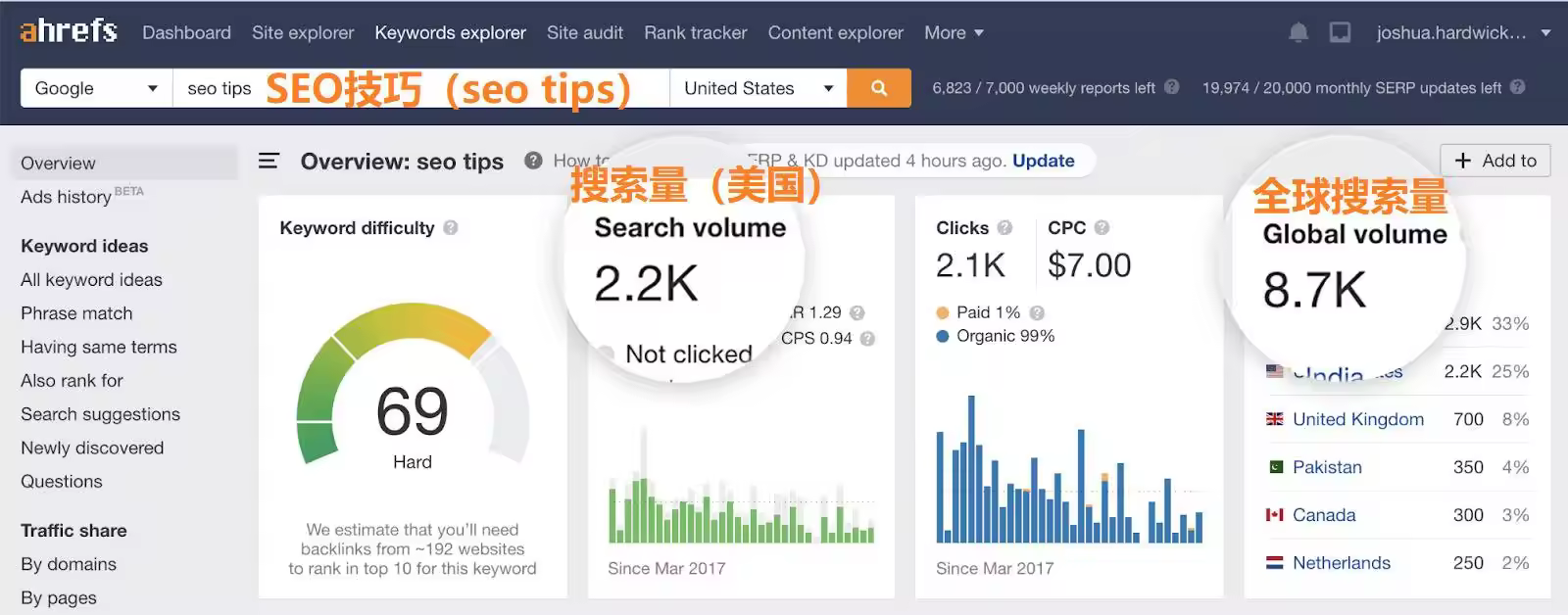 OK12-seo-tips-search-volume.jpgo_