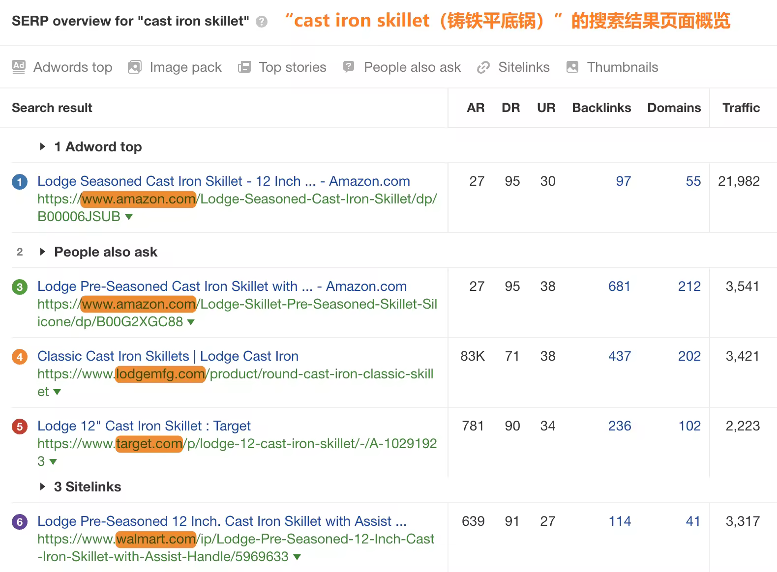 OK22-search-intent-ecommerce.pngo_