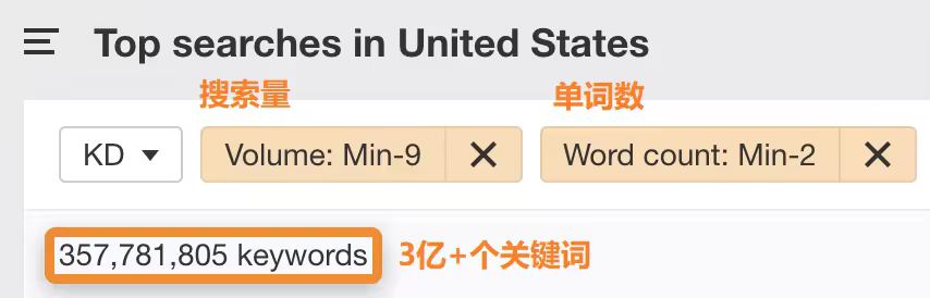 OK24-long-tail-keywords.pngo_