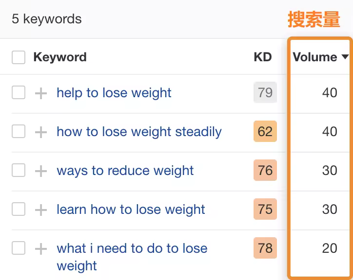 OK25-supporting-long-tail-keywords.pngo_