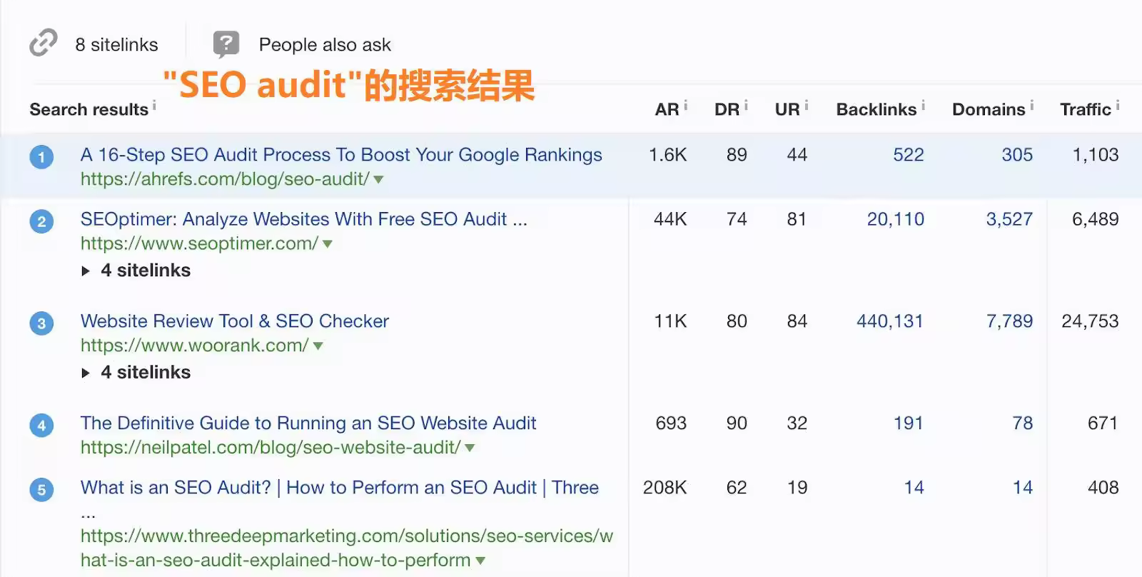 OK6-seo-audit-ranking.jpgo_