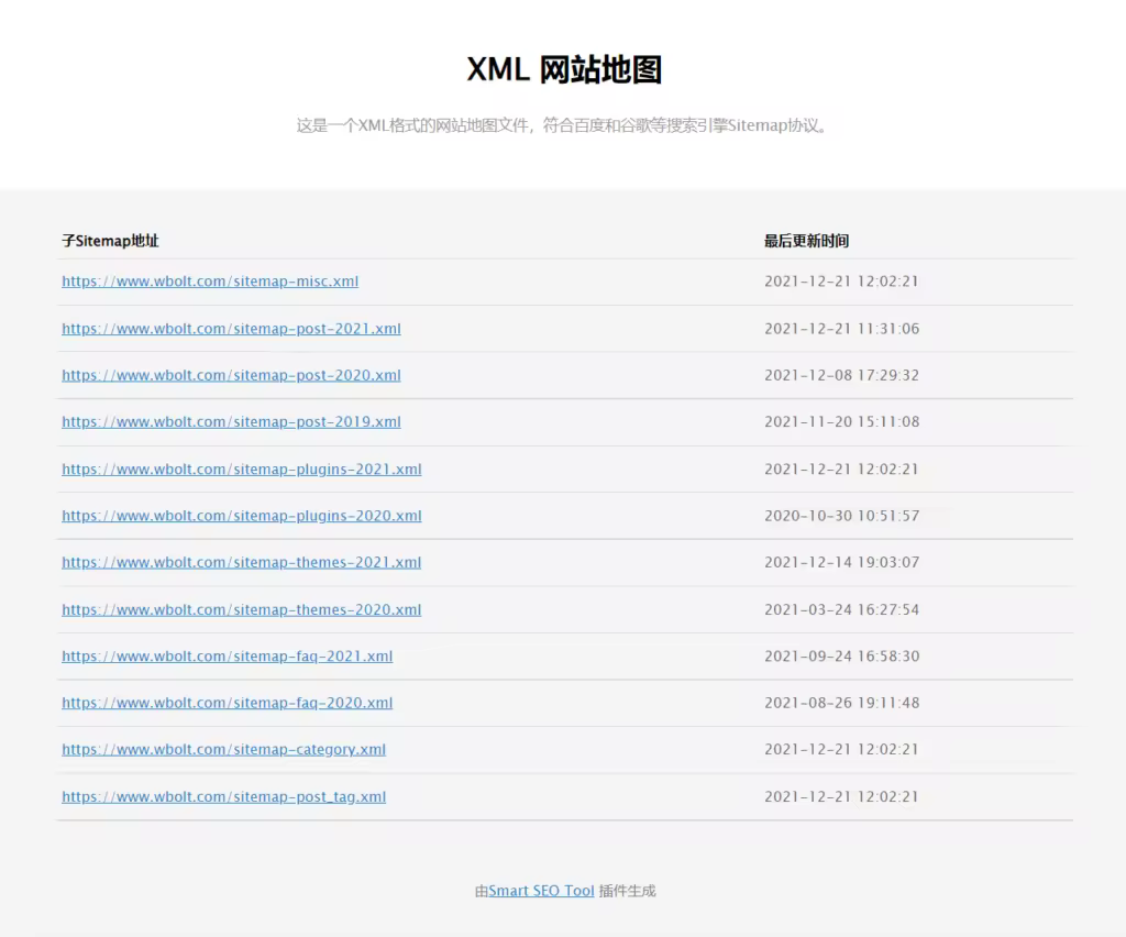 XML-stemap-1024x852.pngo_-1