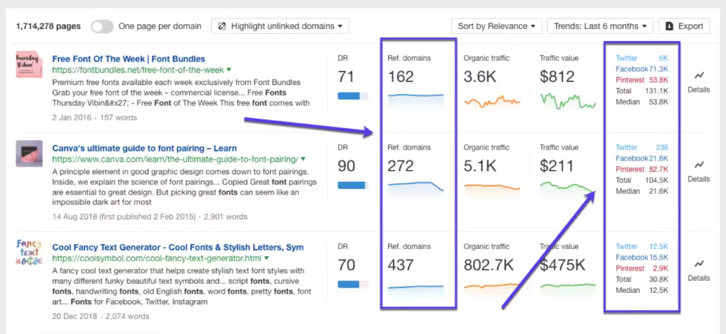 ahrefs-content-explorer-example-1-1024x472.pngo_
