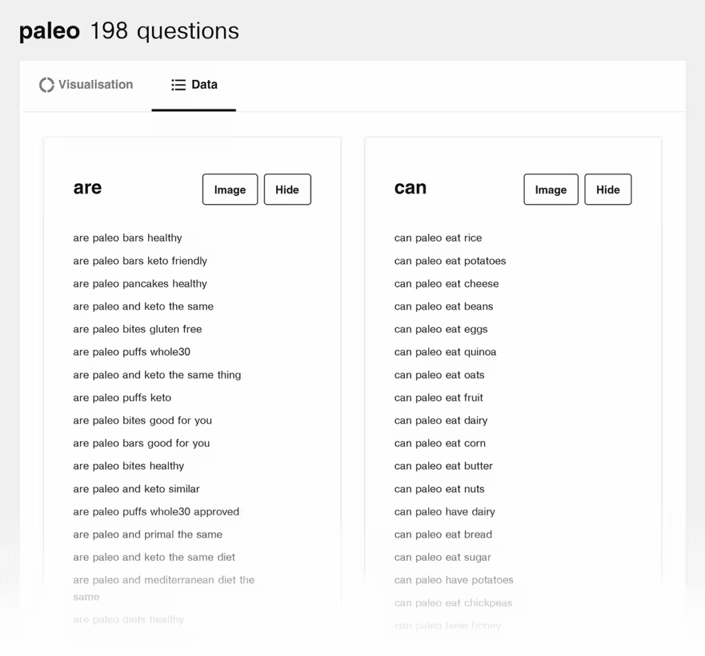 answerthepublic-paleo-questions.pngo_