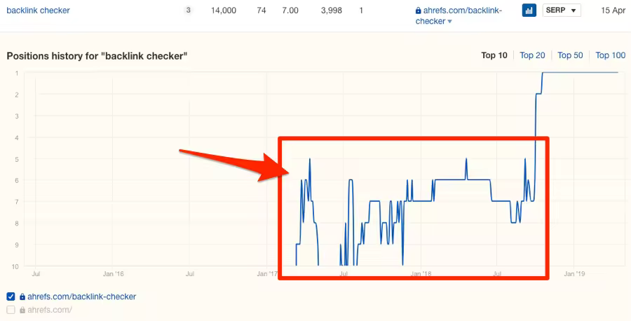 backlink-checker-rankings-1.pngo_