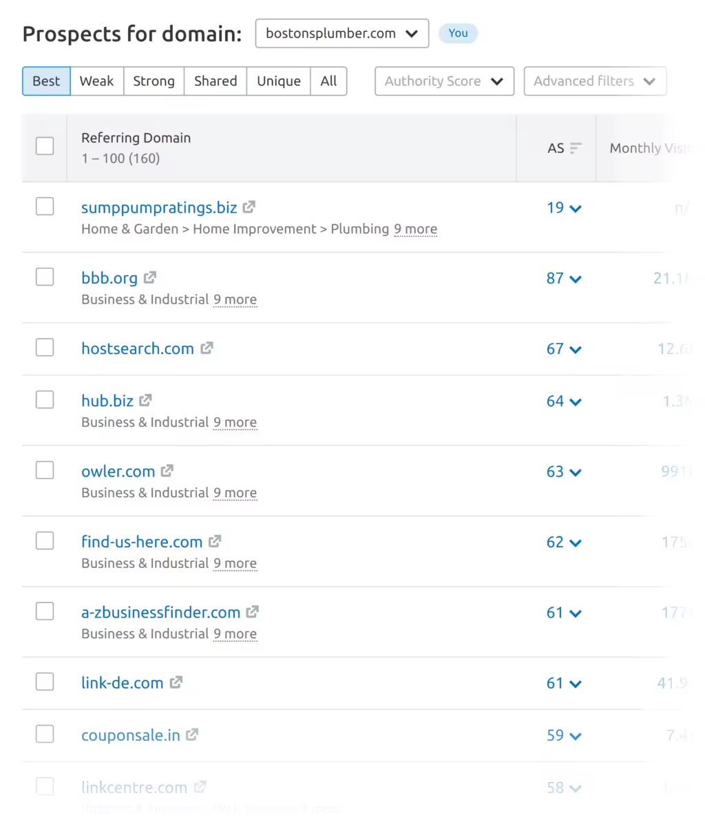 backlink-gap-prospects-list.pngo_
