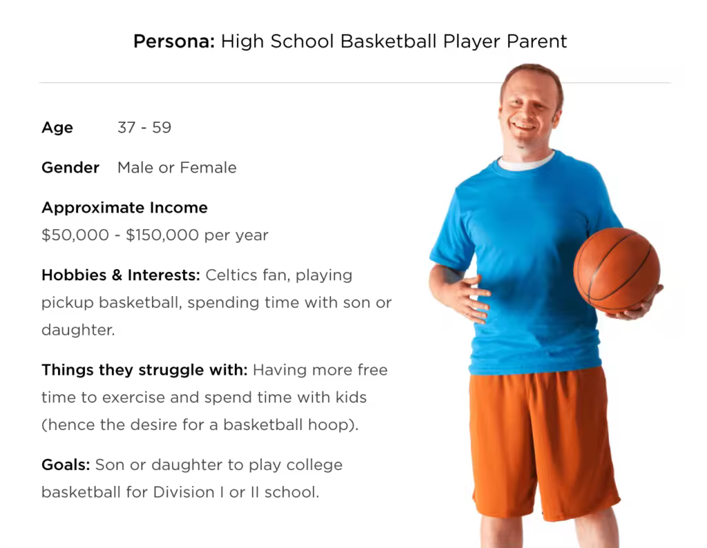 basketball-buyer-persona.pngo_