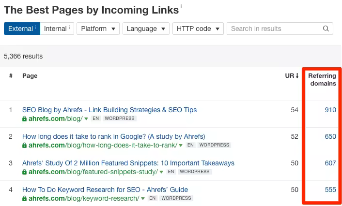 best-by-links-ahrefs-blog-2.pngo_