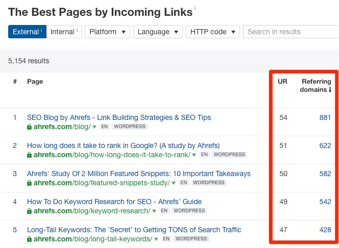 best-by-links-ahrefs-blog.pngo_