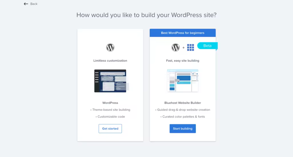 使用WordPress打造高流量美食博客攻略