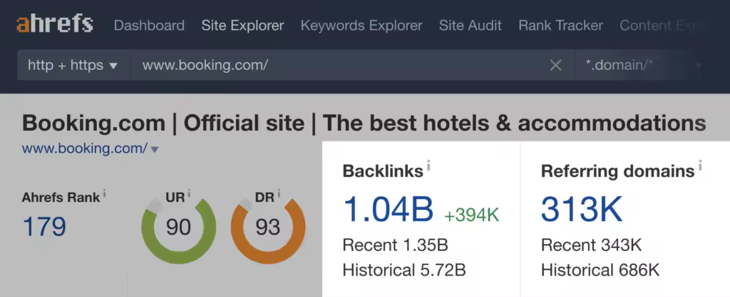 booking-backlinks-and-reffering-domains.pngo_