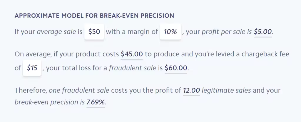 break-even-precision-model-1-1024x416.pngo_
