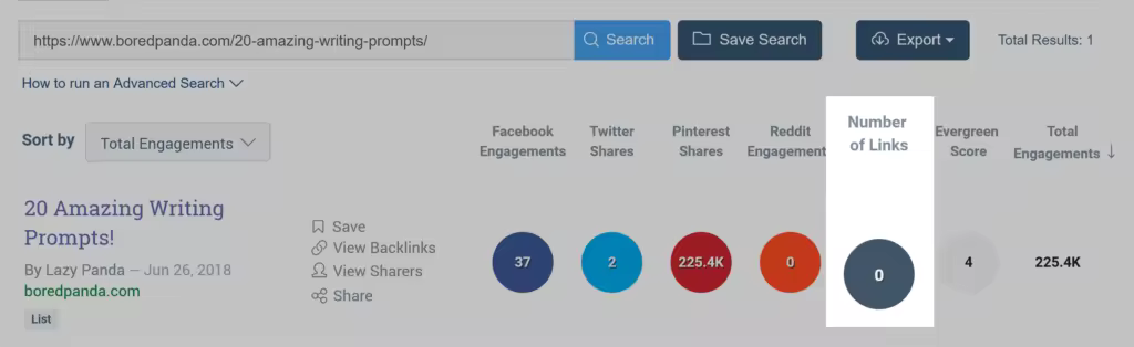 buzzsumo-bored-panda-shares.pngo_
