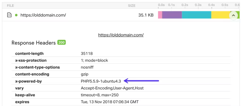check-php-version-pingdom-1-1-1024x452.pngo_