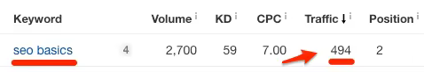 competition-traffic-estimate.pngo_