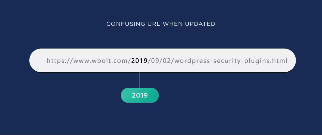 confusing-url-when-updated-1024x430.pngo_