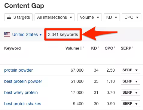 content-gap-best-protein-powder.pngo_