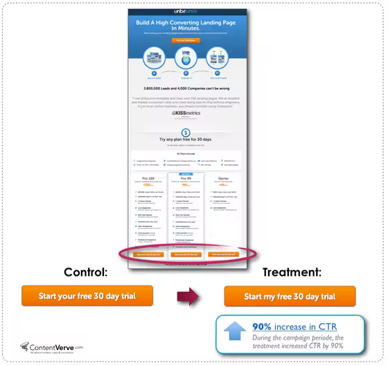 cta-button-copy.pngo_