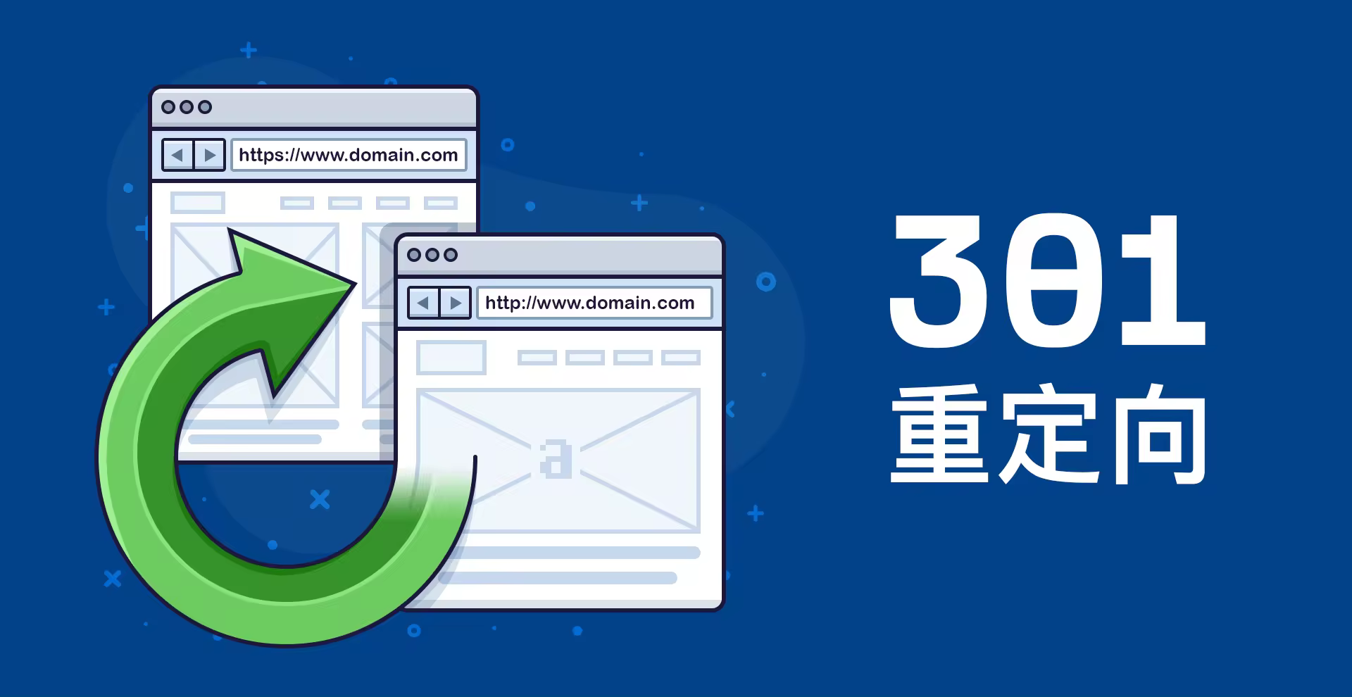 fb-301-redirects-cn.pngo_