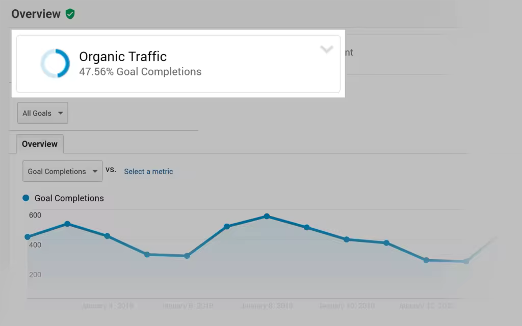 google-analytics-conversions.pngo_-1